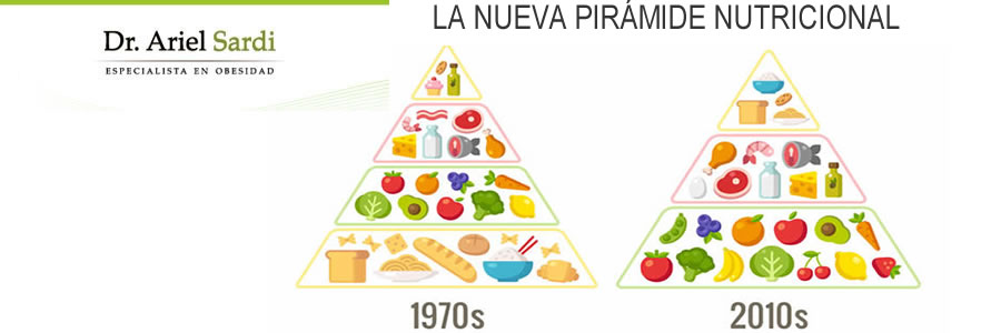 Dr. Ariel Sardi - Especialista en Obesidad - Dieta Equilibrada